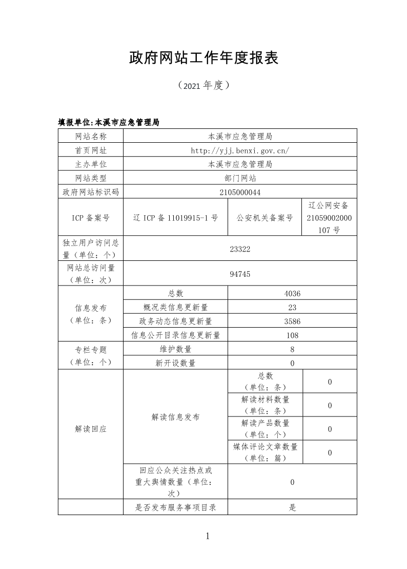 市应急管理局2020年政府网站工作年度报表 