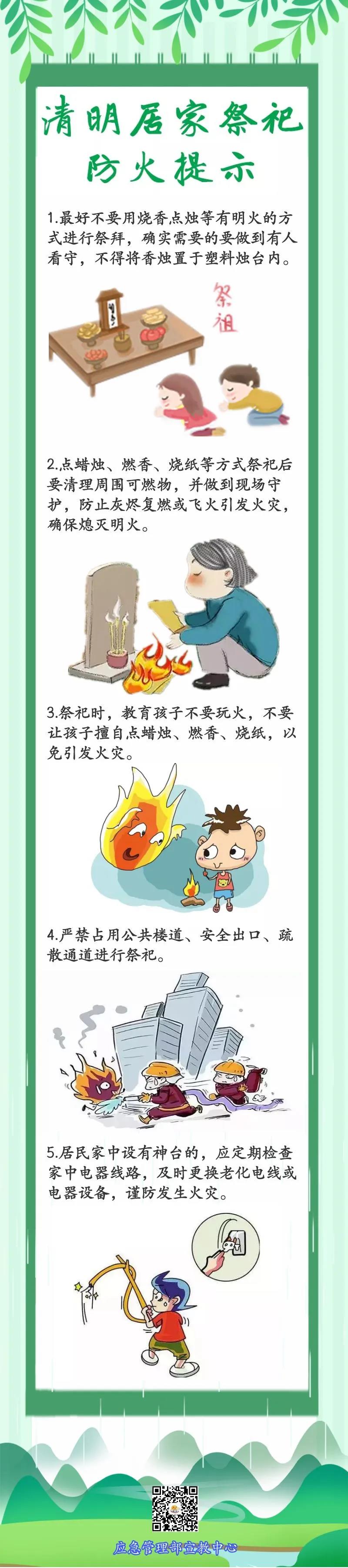 应急科普丨清明居家祭祀防火提示