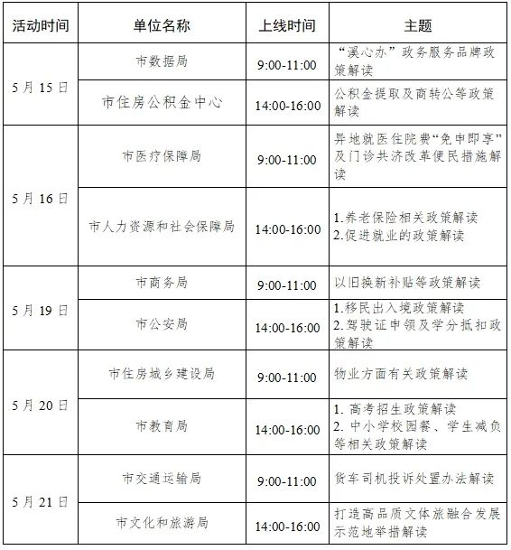 本溪市“领导干部热线接听日”工作日程预告